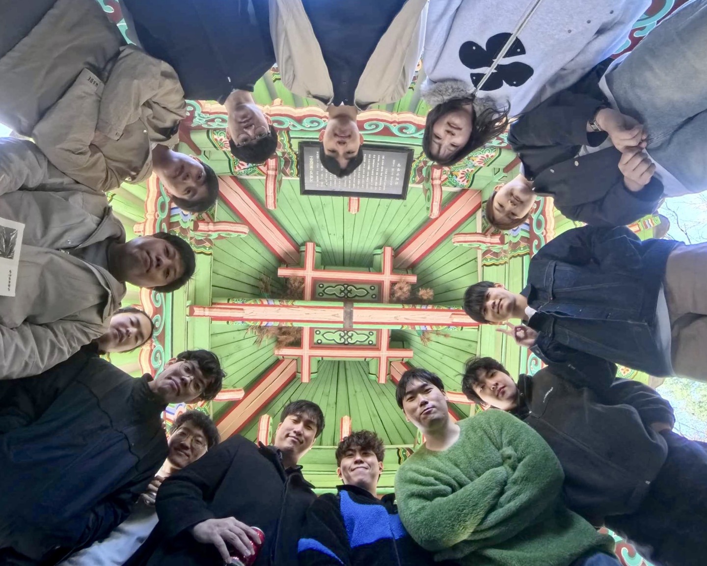 A 360° snapshot of our lab